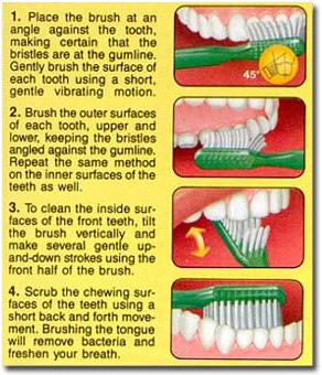 Advance Dental Solutions